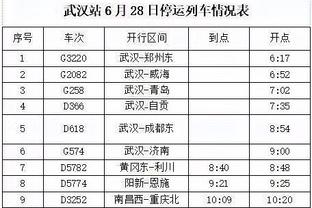 AC米兰球员身价变化：普利西奇、阿德利涨700万欧队内最高