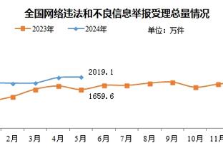 必威体育网官方截图4